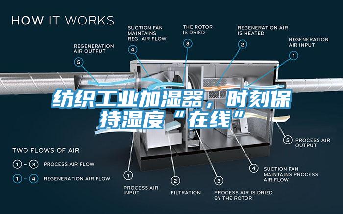 紡織工業(yè)加濕器，時刻保持濕度“在線”