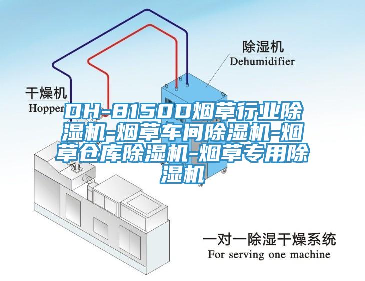 DH-8150D煙草行業(yè)除濕機(jī)-煙草車(chē)間除濕機(jī)-煙草倉(cāng)庫(kù)除濕機(jī)-煙草專用除濕機(jī)
