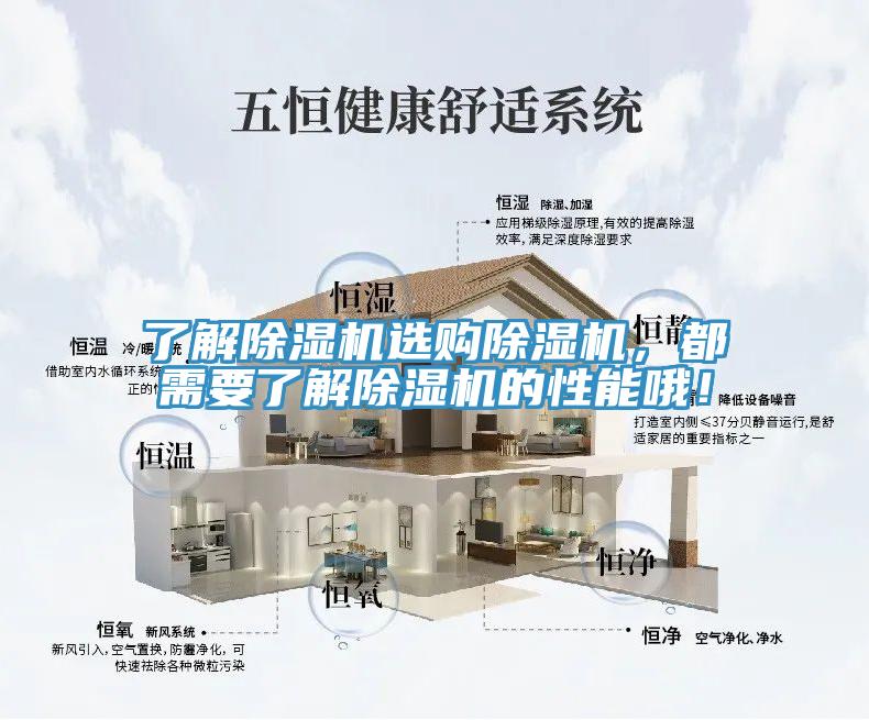 了解除濕機(jī)選購除濕機(jī)，都需要了解除濕機(jī)的性能哦！