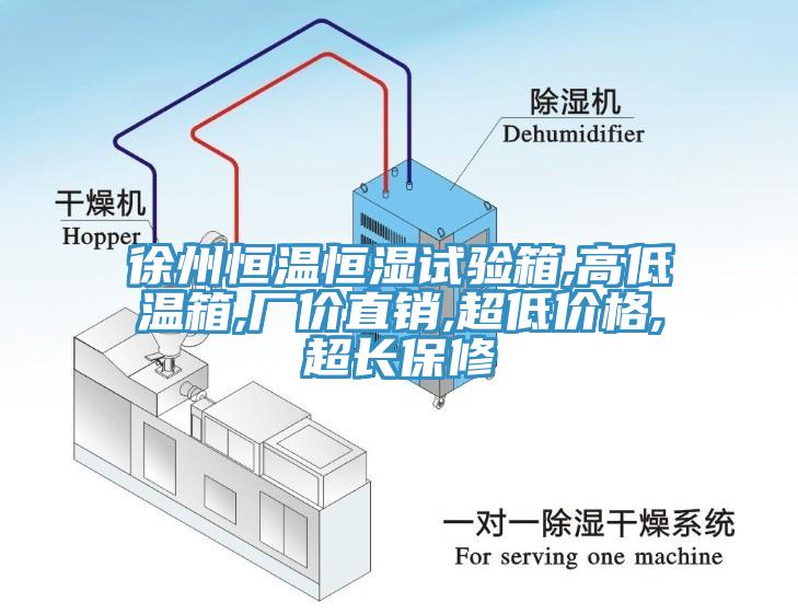 徐州恒溫恒濕試驗(yàn)箱,高低溫箱,廠價直銷,超低價格,超長保修