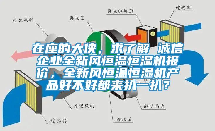 在座的大俠，求了解 誠信企業(yè)全新風恒溫恒濕機報價，全新風恒溫恒濕機產(chǎn)品好不好都來扒一扒？