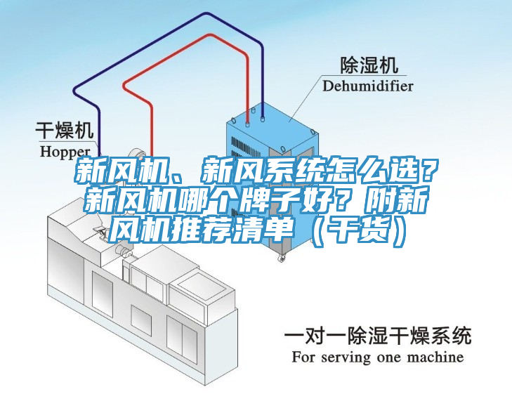 新風(fēng)機(jī)、新風(fēng)系統(tǒng)怎么選？新風(fēng)機(jī)哪個(gè)牌子好？附新風(fēng)機(jī)推薦清單（干貨）