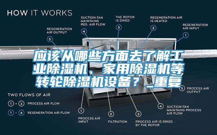 應該從哪些方面去了解工業(yè)除濕機、家用除濕機等轉(zhuǎn)輪除濕機設備？_重復
