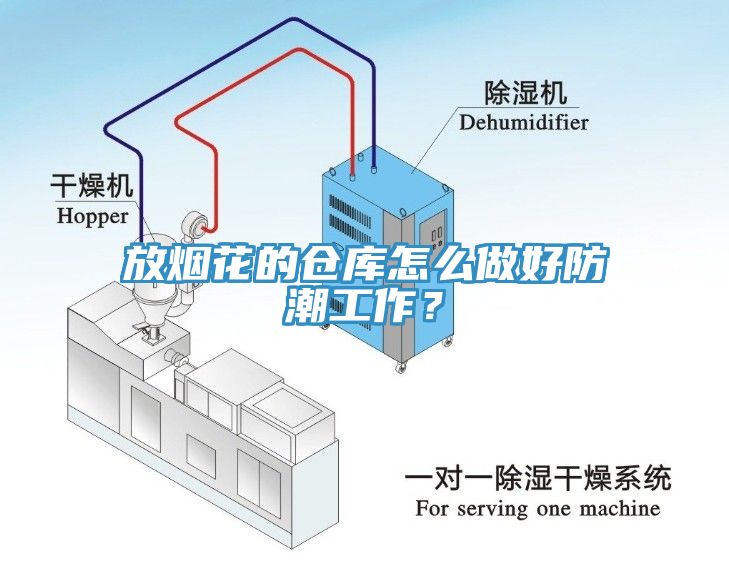 放煙花的倉(cāng)庫(kù)怎么做好防潮工作？