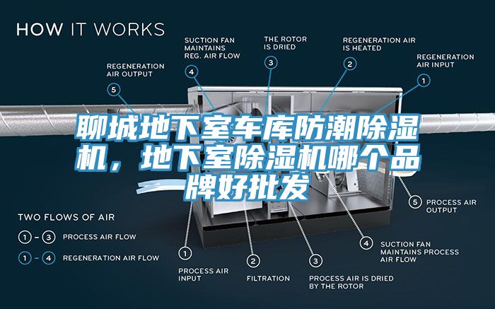 聊城地下室車庫防潮除濕機，地下室除濕機哪個品牌好批發(fā)