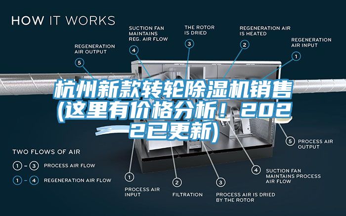 杭州新款轉(zhuǎn)輪除濕機(jī)銷售(這里有價(jià)格分析！2022已更新)