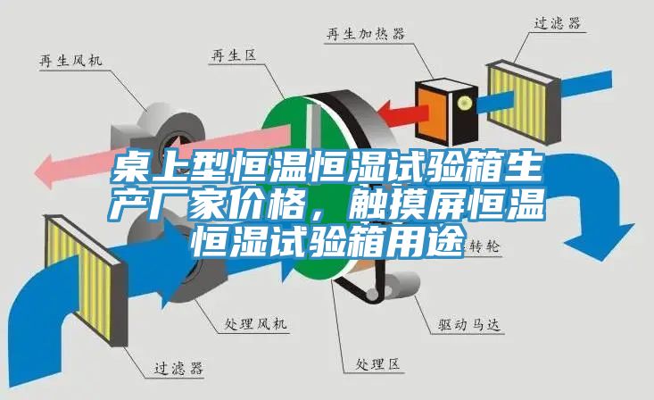 桌上型恒溫恒濕試驗(yàn)箱生產(chǎn)廠家價(jià)格，觸摸屏恒溫恒濕試驗(yàn)箱用途