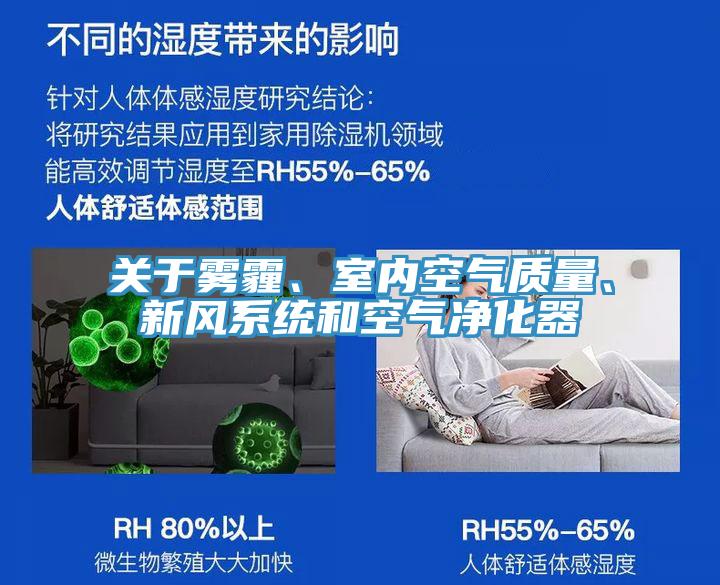 關(guān)于霧霾、室內(nèi)空氣質(zhì)量、新風(fēng)系統(tǒng)和空氣凈化器