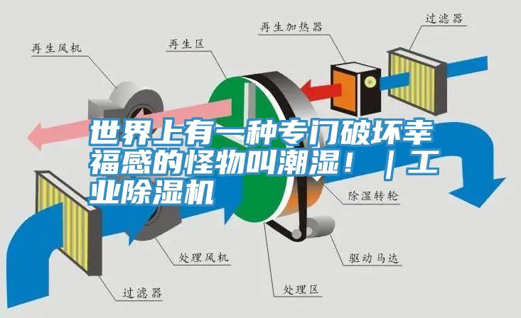 世界上有一種專門破壞幸福感的怪物叫潮濕?。I(yè)除濕機