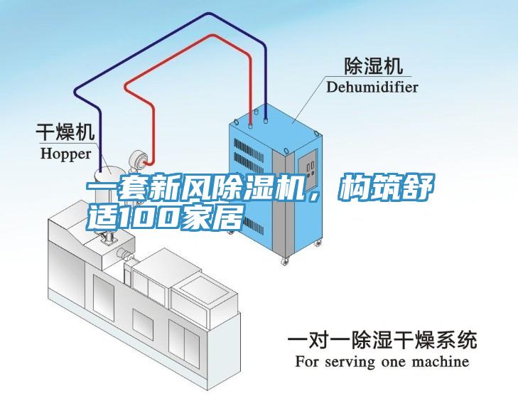 一套新風(fēng)除濕機(jī)，構(gòu)筑舒適100家居