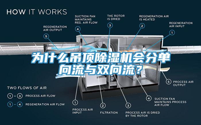 為什么吊頂除濕機會分單向流與雙向流？