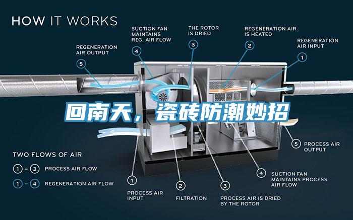 回南天，瓷磚防潮妙招