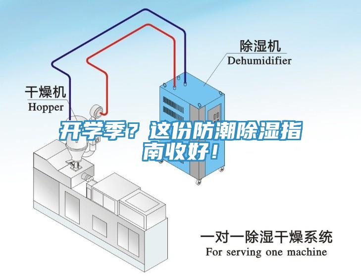 開學季？這份防潮除濕指南收好！