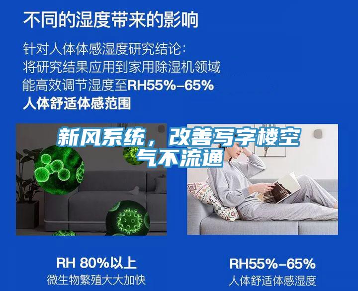 新風(fēng)系統(tǒng)，改善寫字樓空氣不流通