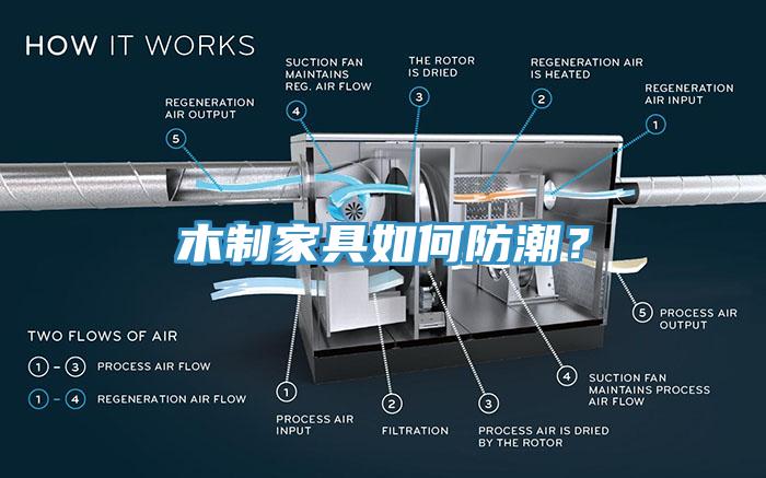 木制家具如何防潮？