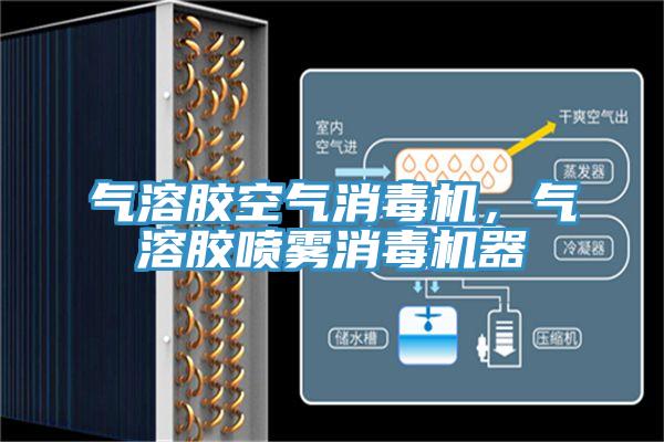 氣溶膠空氣消毒機，氣溶膠噴霧消毒機器