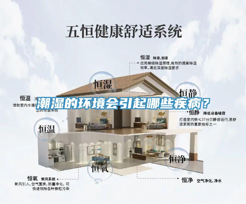 潮濕的環(huán)境會引起哪些疾?。?/></p>
                            <p style=