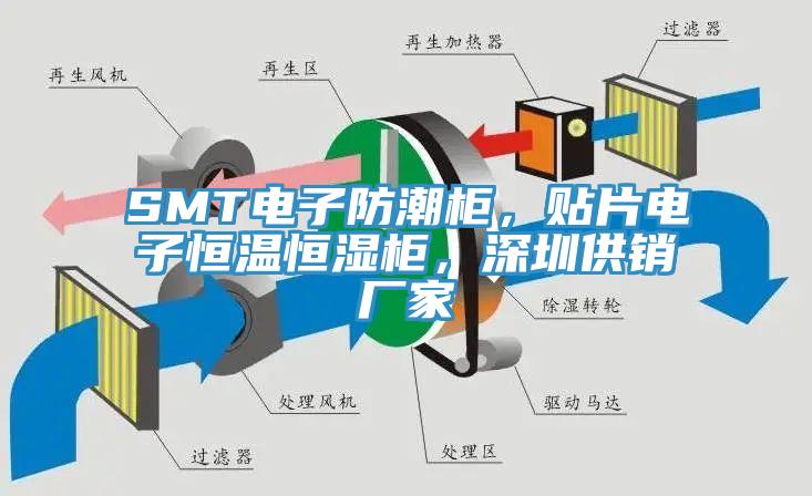 SMT電子防潮柜，貼片電子恒溫恒濕柜，深圳供銷廠家