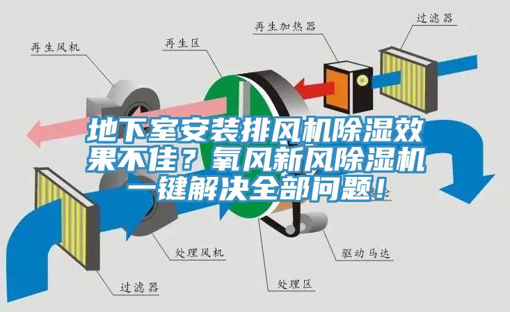 地下室安裝排風(fēng)機(jī)除濕效果不佳？氧風(fēng)新風(fēng)除濕機(jī)一鍵解決全部問(wèn)題！