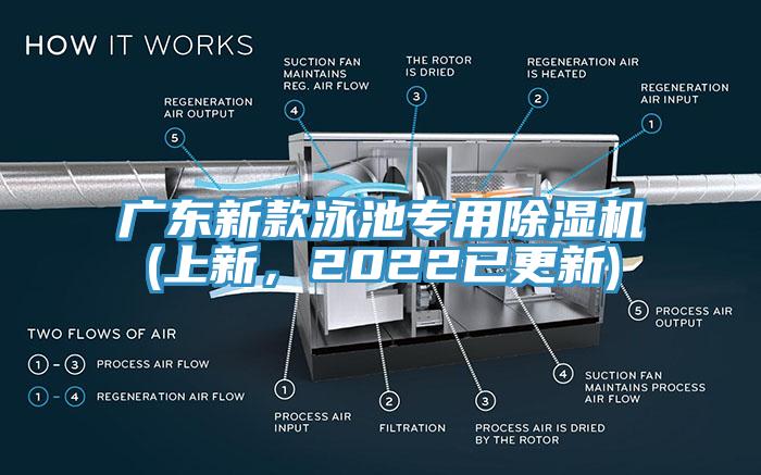 廣東新款泳池專用除濕機(上新，2022已更新)