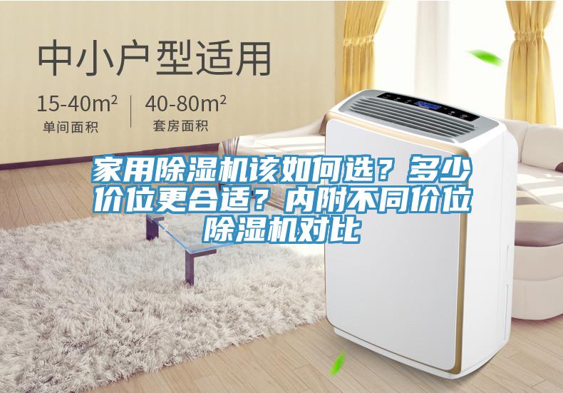 家用除濕機該如何選？多少價位更合適？內(nèi)附不同價位除濕機對比