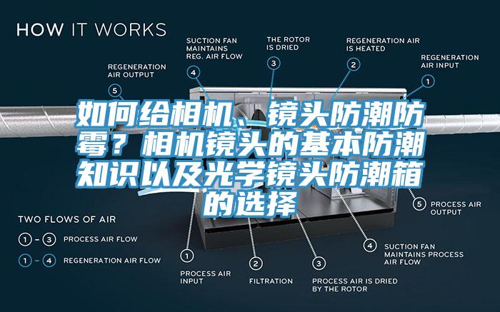 如何給相機、鏡頭防潮防霉？相機鏡頭的基本防潮知識以及光學(xué)鏡頭防潮箱的選擇