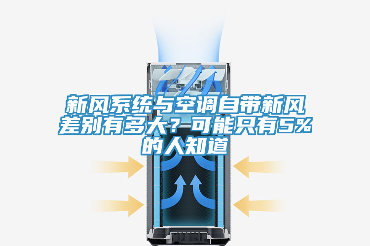 新風(fēng)系統(tǒng)與空調(diào)自帶新風(fēng)差別有多大？可能只有5%的人知道