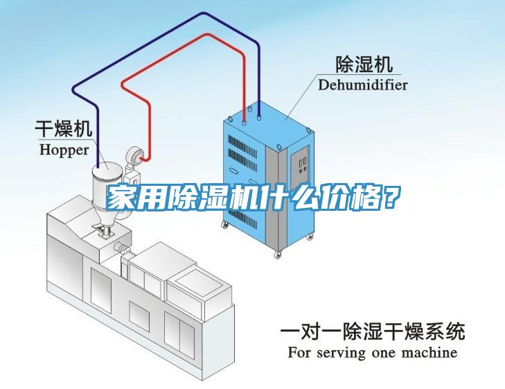 家用除濕機(jī)什么價(jià)格？