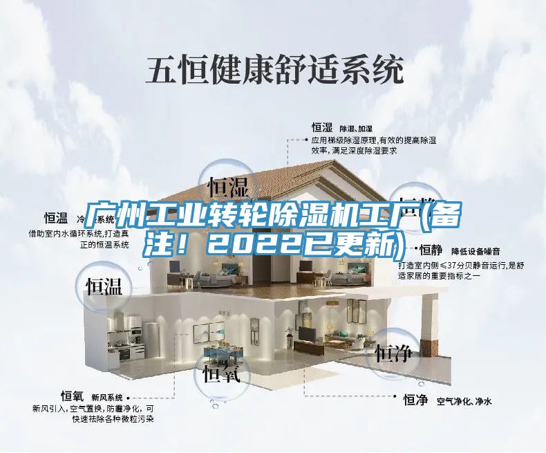 廣州工業(yè)轉(zhuǎn)輪除濕機工廠(備注！2022已更新)