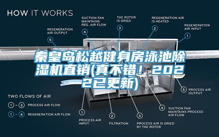 秦皇島松越健身房泳池除濕機直銷(真不錯！2022已更新)
