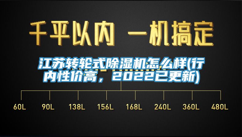 江蘇轉(zhuǎn)輪式除濕機怎么樣(行內(nèi)性價高，2022已更新)