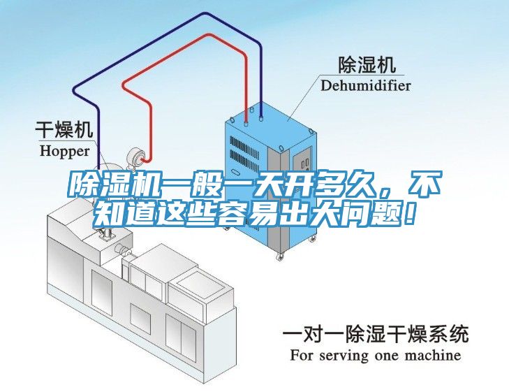 除濕機一般一天開多久，不知道這些容易出大問題！