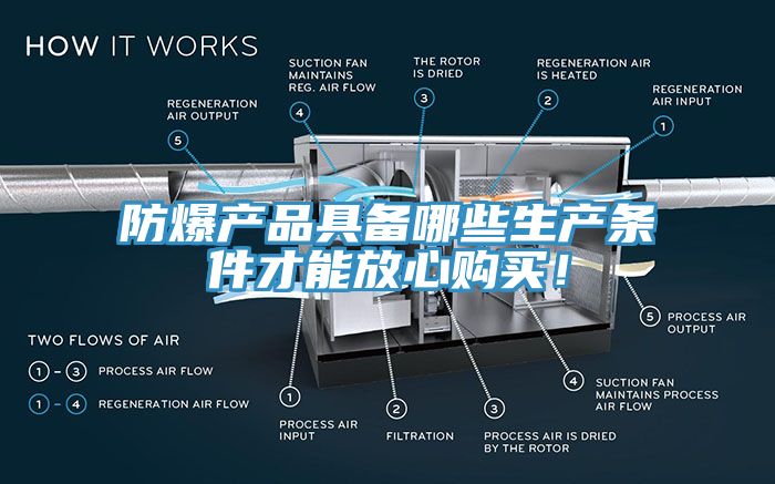 防爆產(chǎn)品具備哪些生產(chǎn)條件才能放心購(gòu)買(mǎi)！