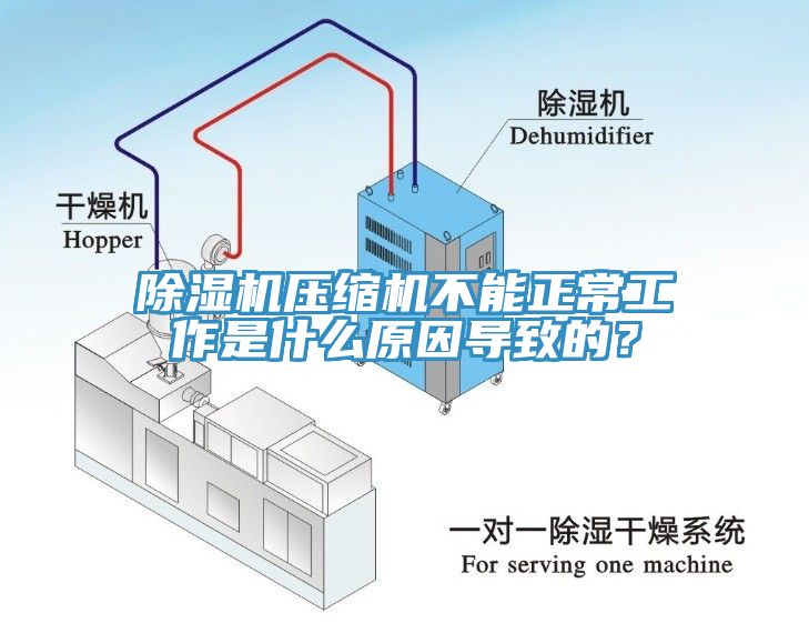 除濕機壓縮機不能正常工作是什么原因導致的？