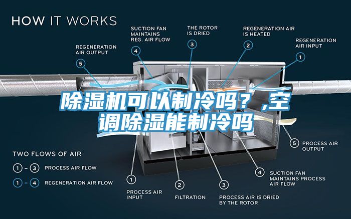 除濕機(jī)可以制冷嗎？,空調(diào)除濕能制冷嗎