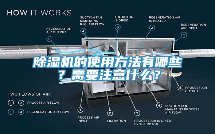 除濕機(jī)的使用方法有哪些？需要注意什么？