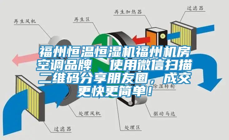 福州恒溫恒濕機福州機房空調(diào)品牌  使用微信掃描二維碼分享朋友圈，成交更快更簡單！