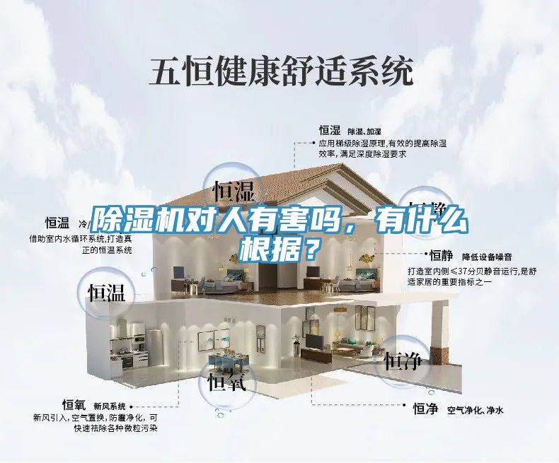 除濕機(jī)對(duì)人有害嗎，有什么根據(jù)？