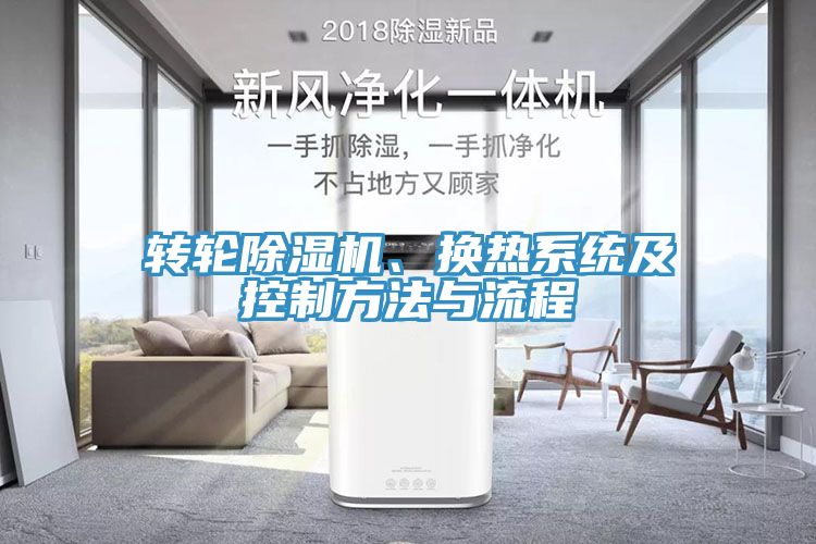 轉(zhuǎn)輪除濕機(jī)、換熱系統(tǒng)及控制方法與流程